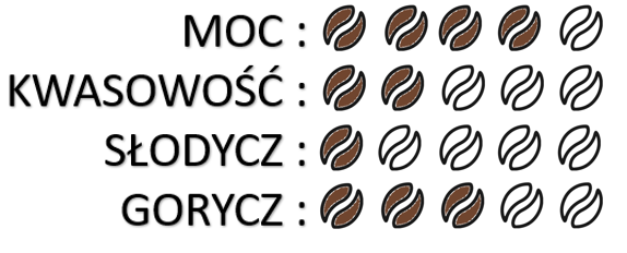 espresso blend.png